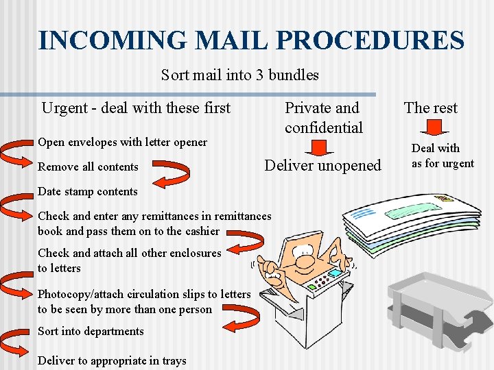 INCOMING MAIL PROCEDURES Sort mail into 3 bundles Urgent - deal with these first
