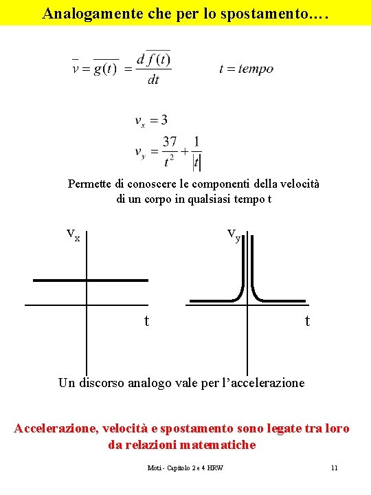 Analogamente che per lo spostamento…. Permette di conoscere le componenti della velocità di un