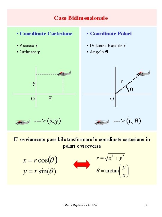 Caso Bidimensionale • Coordinate Cartesiane • Coordinate Polari • Ascissa x • Ordinata y
