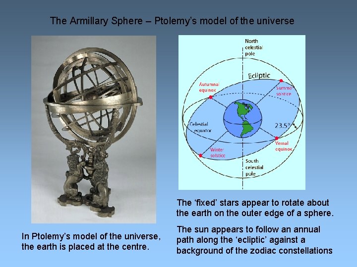 The Armillary Sphere – Ptolemy’s model of the universe The ‘fixed’ stars appear to