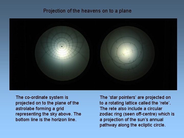 Projection of the heavens on to a plane The co-ordinate system is projected on
