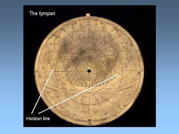 The tympan Horizon line 