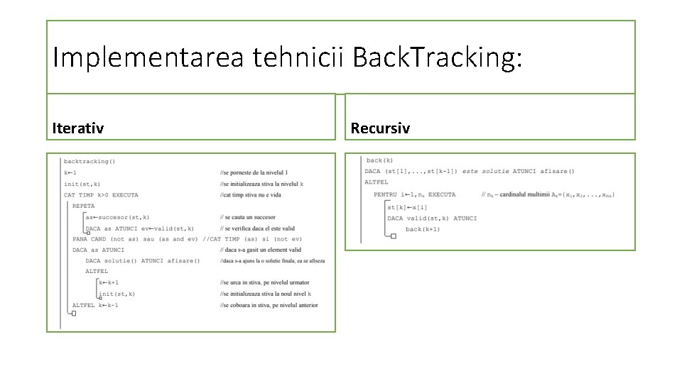 Implementarea tehnicii Back. Tracking: Iterativ Recursiv 