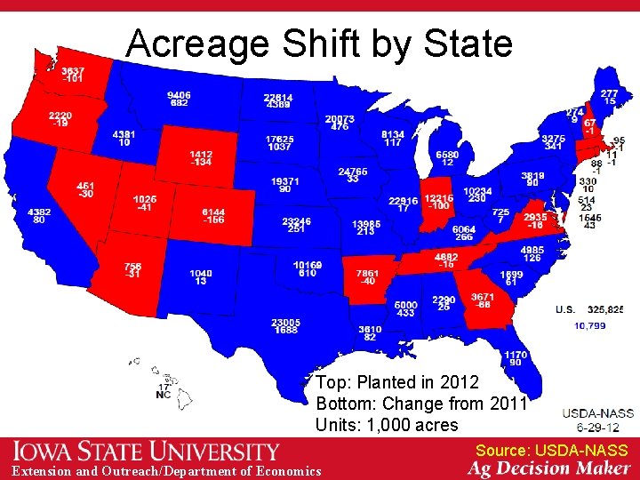 Acreage Shift by State Top: Planted in 2012 Bottom: Change from 2011 Units: 1,