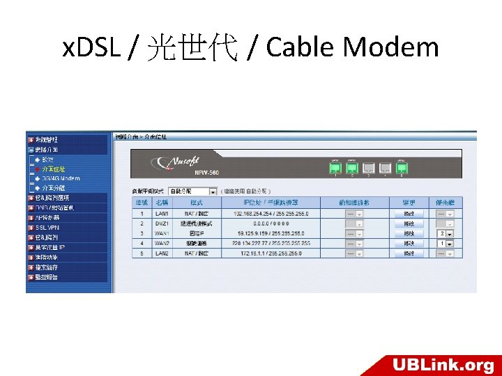 x. DSL / 光世代 / Cable Modem 