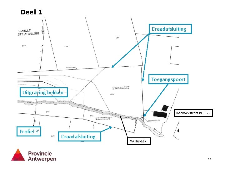 Deel 1 Draadafsluiting Toegangspoort Uitgraving bekken Koekoekstraat nr. 155 Profiel 3 Draadafsluiting Wullebeek 11