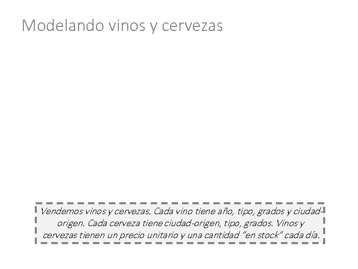 Modelando vinos y cervezas Vendemos vinos y cervezas. Cada vino tiene año, tipo, grados