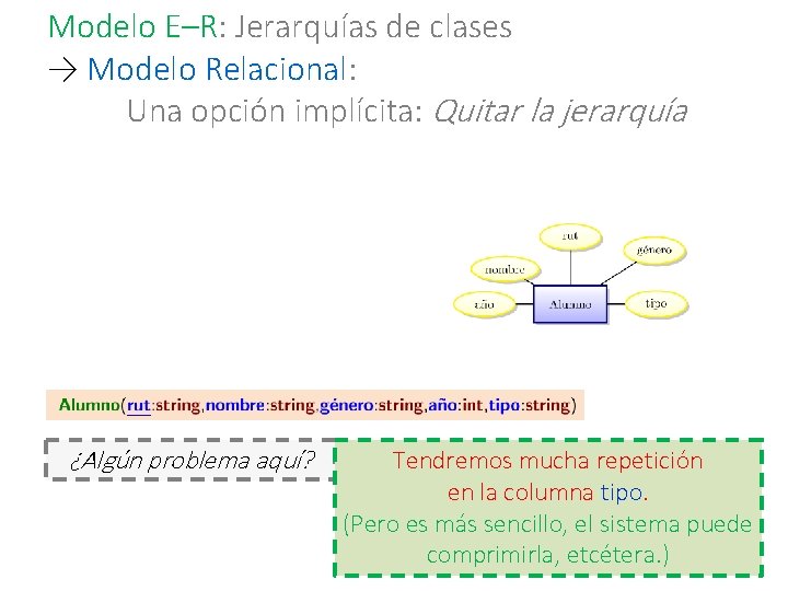 Modelo E–R: Jerarquías de clases → Modelo Relacional: Una opción implícita: Quitar la jerarquía
