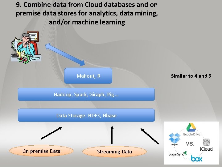 9. Combine data from Cloud databases and on premise data stores for analytics, data