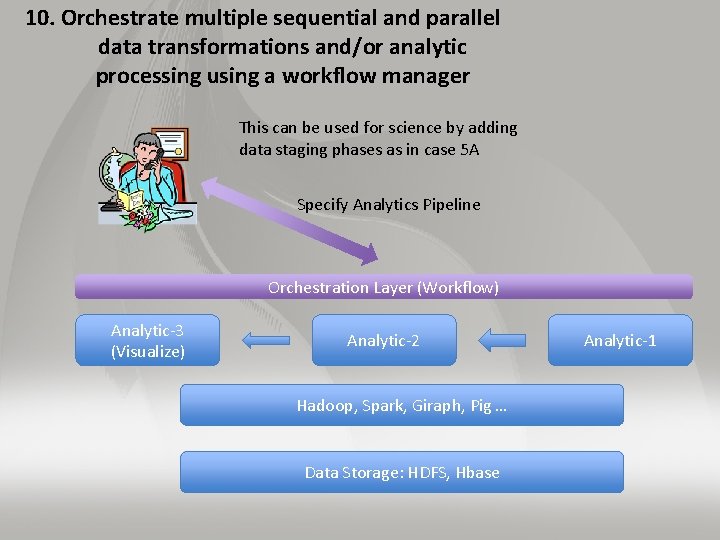 10. Orchestrate multiple sequential and parallel data transformations and/or analytic processing using a workflow