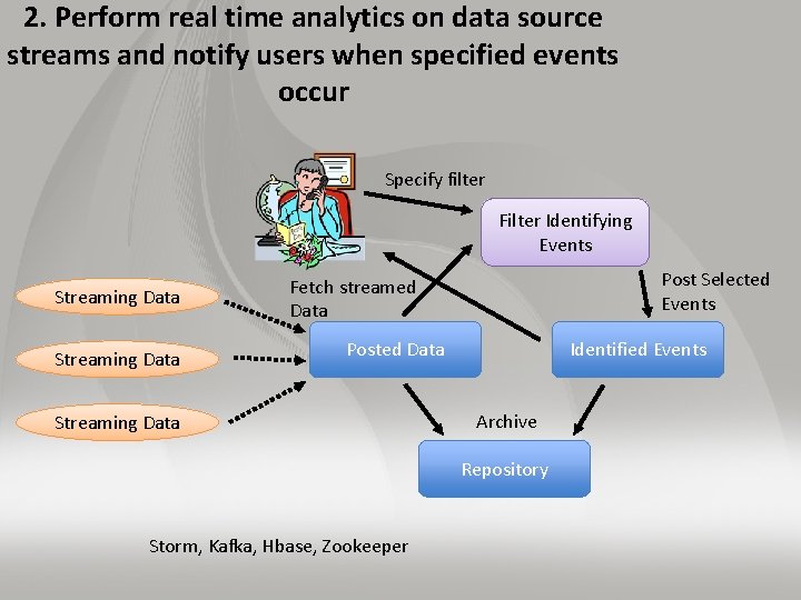 2. Perform real time analytics on data source streams and notify users when specified