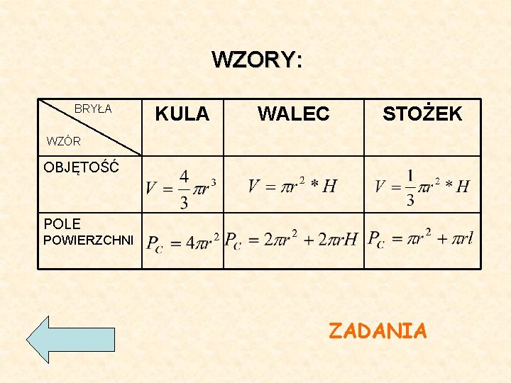 WZORY: BRYŁA KULA WALEC STOŻEK WZÓR OBJĘTOŚĆ POLE POWIERZCHNI ZADANIA 