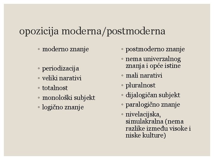 opozicija moderna/postmoderna ◦ moderno znanje ◦ periodizacija ◦ veliki narativi ◦ totalnost ◦ monološki