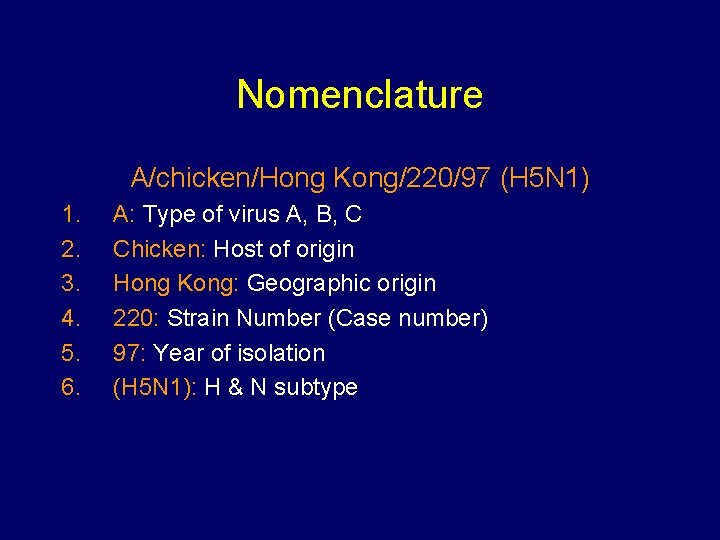 Nomenclature A/chicken/Hong Kong/220/97 (H 5 N 1) 1. 2. 3. 4. 5. 6. A: Nomenclature A/chicken/Hong Kong/220/97 (H 5 N 1) 1. 2. 3. 4. 5. 6. A: