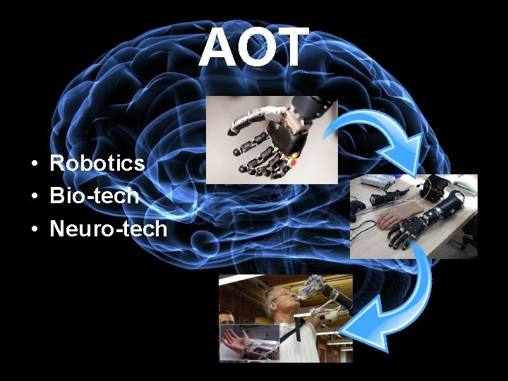 AOT • Robotics • Bio-tech • Neuro-tech 