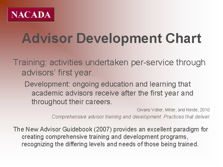 Advisor Development Chart Training: activities undertaken per-service through advisors’ first year. Development: ongoing education