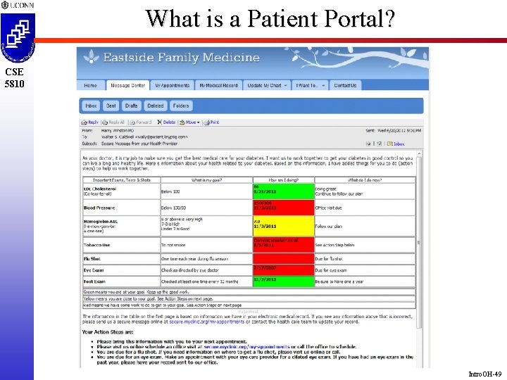 What is a Patient Portal? CSE 5810 Intro. OH-49 