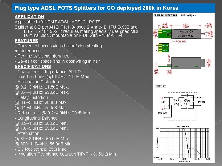Plug type ADSL POTS Splitters for CO deployed 200 k in Korea APPLICATION Applicable
