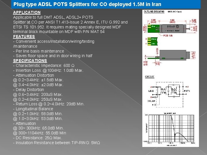 Plug type ADSL POTS Splitters for CO deployed 1. 5 M in Iran APPLICATION