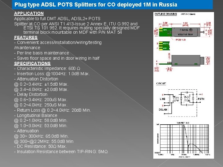 Plug type ADSL POTS Splitters for CO deployed 1 M in Russia APPLICATION Applicable