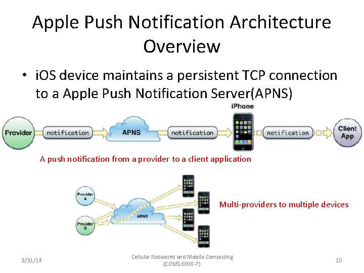 Apple Push Notification Architecture Overview • i. OS device maintains a persistent TCP connection