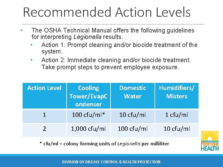 Recommended Action Levels • The OSHA Technical Manual offers the following guidelines for interpreting