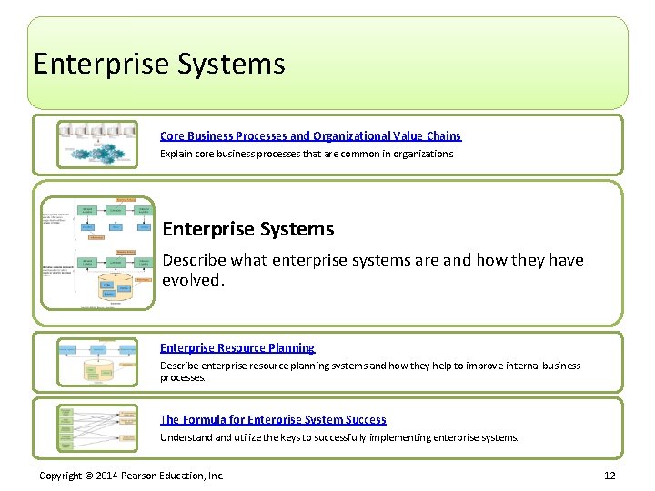 Enterprise Systems Core Business Processes and Organizational Value Chains Explain core business processes that