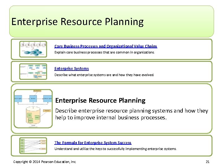 Enterprise Resource Planning Core Business Processes and Organizational Value Chains Explain core business processes