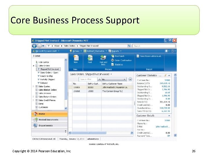 Core Business Process Support Copyright © 2014 Pearson Education, Inc. 26 