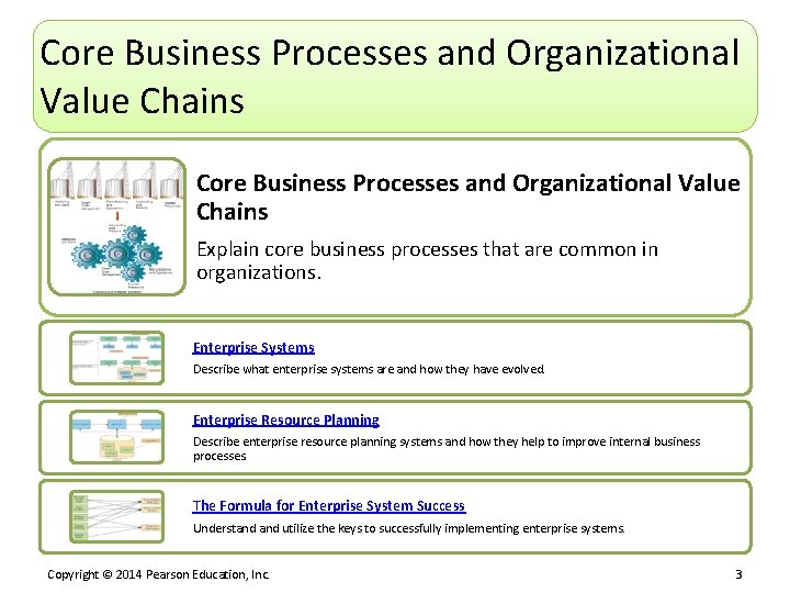 Core Business Processes and Organizational Value Chains Explain core business processes that are common