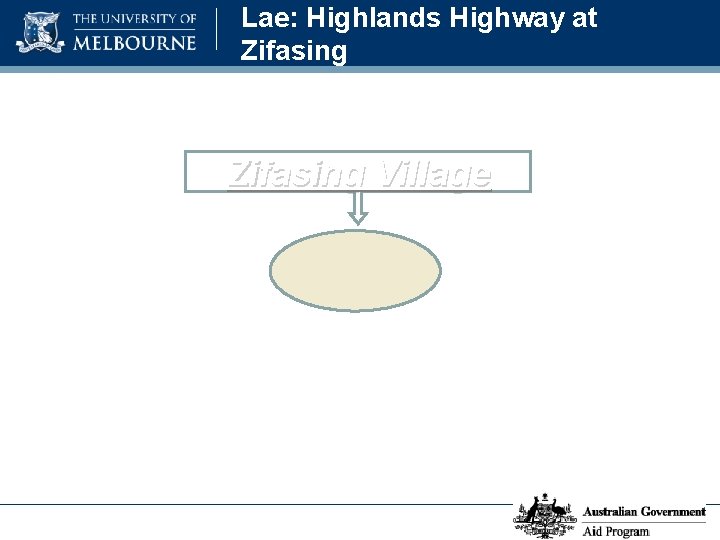 Lae: Highlands Highway at Zifasing Village 