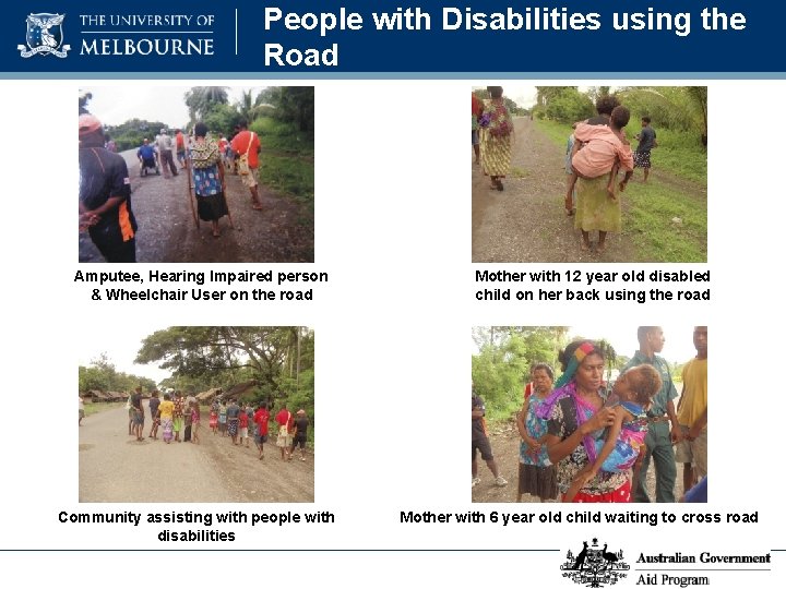 People with Disabilities using the Road Amputee, Hearing Impaired person & Wheelchair User on
