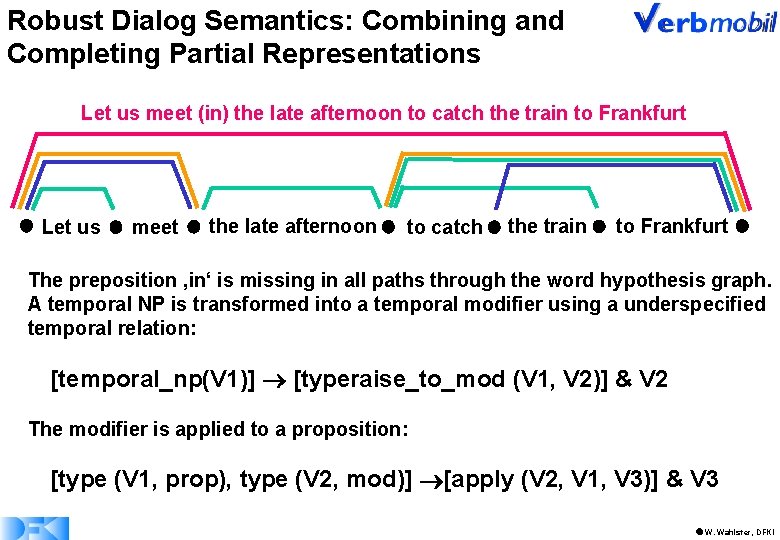 Robust Dialog Semantics: Combining and Completing Partial Representations Let us meet (in) the late