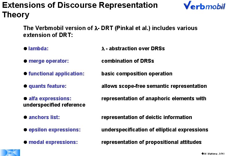 Extensions of Discourse Representation Theory The Verbmobil version of - DRT (Pinkal et al.