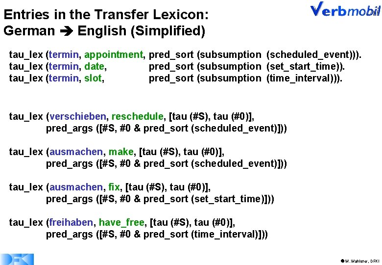 Entries in the Transfer Lexicon: German English (Simplified) tau_lex (termin, appointment, pred_sort (subsumption (scheduled_event))).