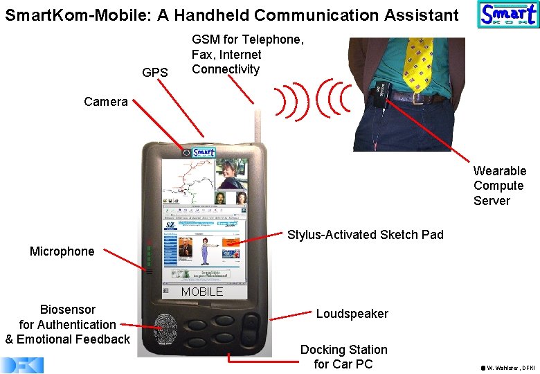 Smart. Kom-Mobile: A Handheld Communication Assistant GPS GSM for Telephone, Fax, Internet Connectivity Camera