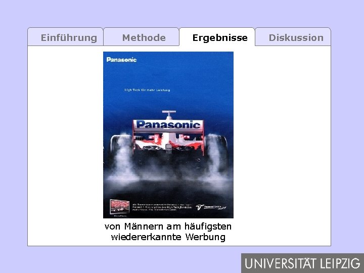 Einführung Methode Ergebnisse von Männern am häufigsten wiedererkannte Werbung Diskussion 