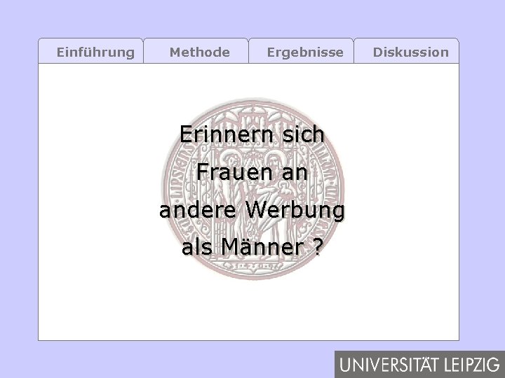 Einführung Methode Ergebnisse Erinnern sich Frauen an andere Werbung als Männer ? Diskussion 