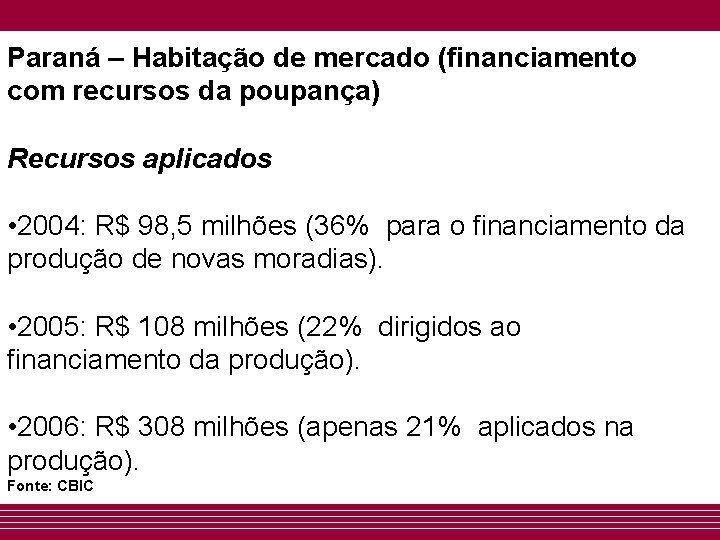 Paraná – Habitação de mercado (financiamento com recursos da poupança) Recursos aplicados • 2004: