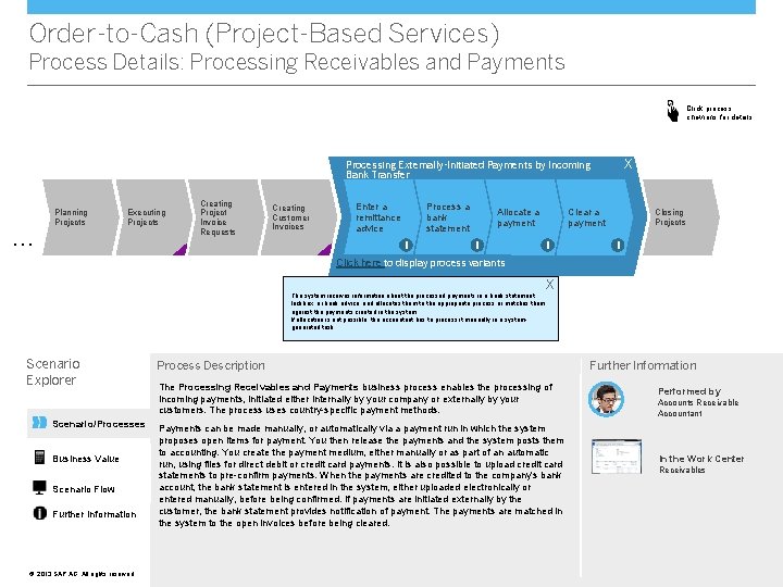 Order-to-Cash (Project-Based Services) Process Details: Processing Receivables and Payments Click process chevrons for details