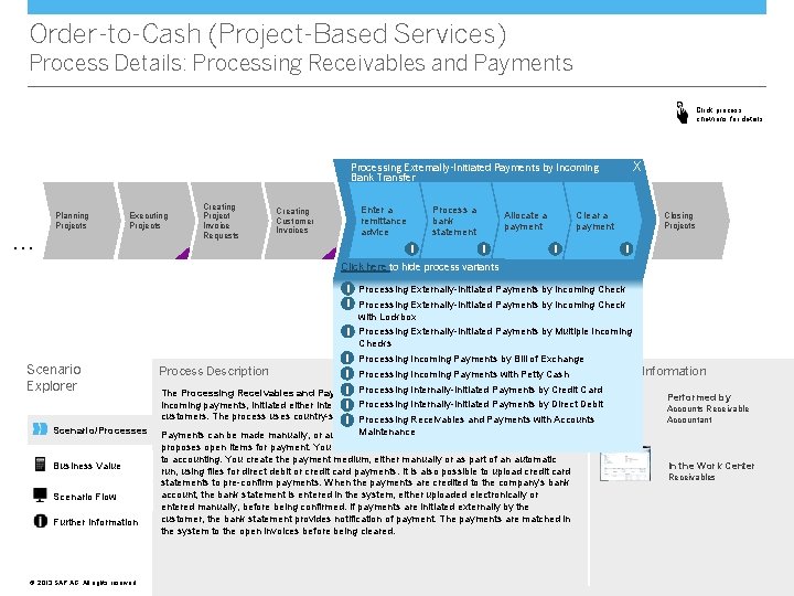 Order-to-Cash (Project-Based Services) Process Details: Processing Receivables and Payments Click process chevrons for details