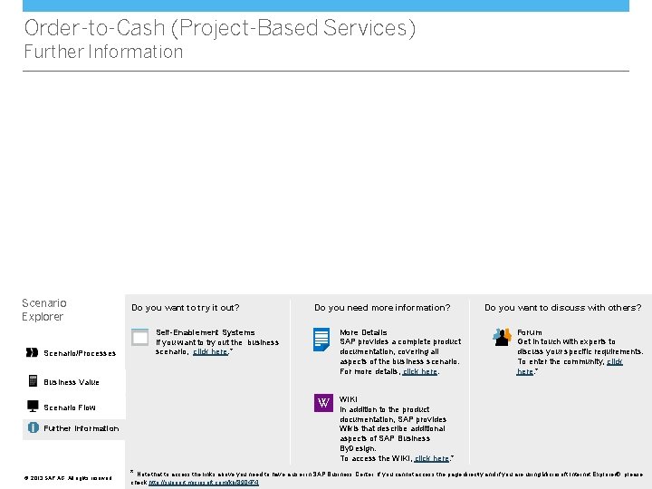 Order-to-Cash (Project-Based Services) Further Information Scenario Explorer Scenario/Processes Do you want to try it