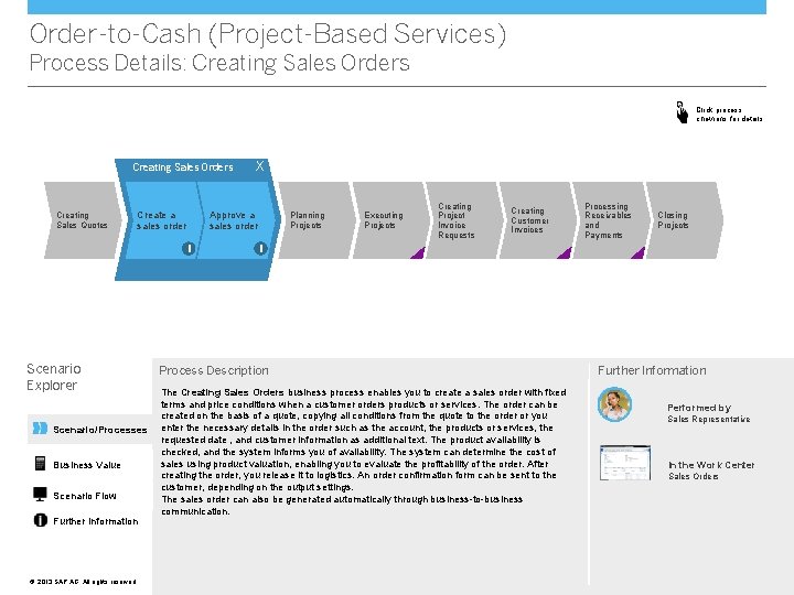 Order-to-Cash (Project-Based Services) Process Details: Creating Sales Orders Click process chevrons for details Creating