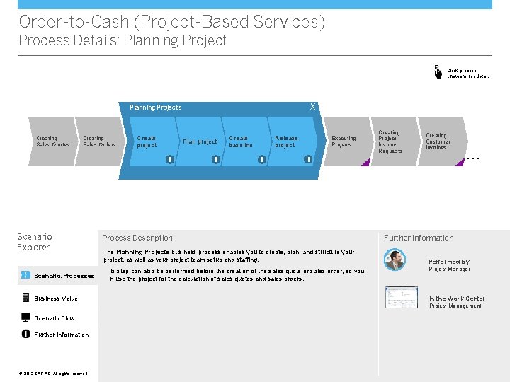 Order-to-Cash (Project-Based Services) Process Details: Planning Project Click process chevrons for details X Planning