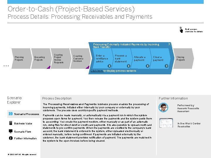 Order-to-Cash (Project-Based Services) Process Details: Processing Receivables and Payments Click process chevrons for details