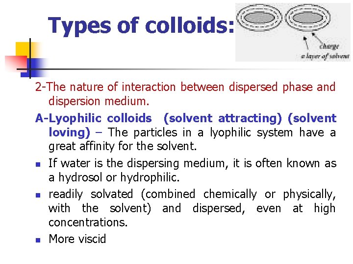 Types of colloids: 2 -The nature of interaction between dispersed phase and dispersion medium.