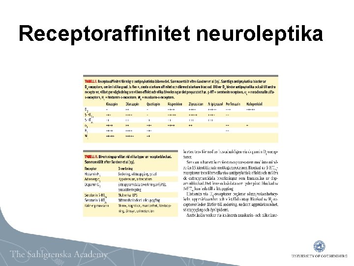 Receptoraffinitet neuroleptika 