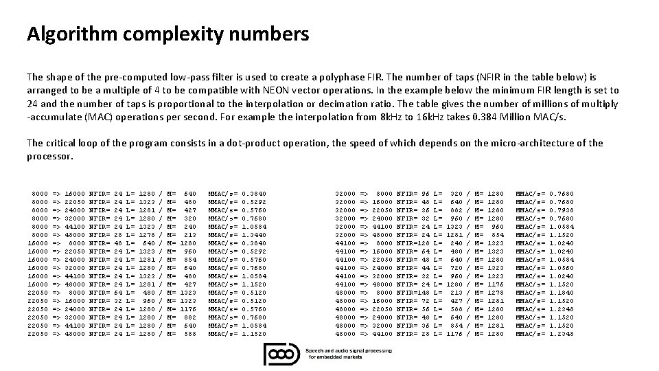 Algorithm complexity numbers The shape of the pre-computed low-pass filter is used to create