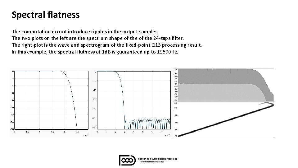 Spectral flatness The computation do not introduce ripples in the output samples. The two