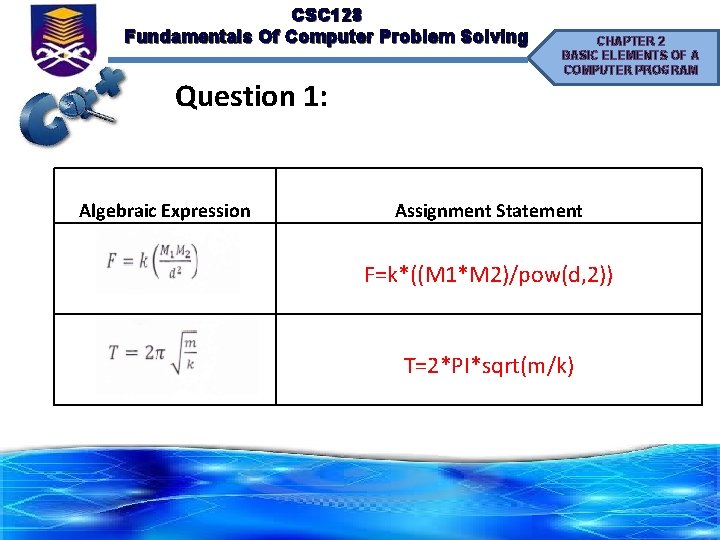 CSC 128 Fundamentals Of Computer Problem Solving Question 1: Algebraic Expression CHAPTER 2 BASIC